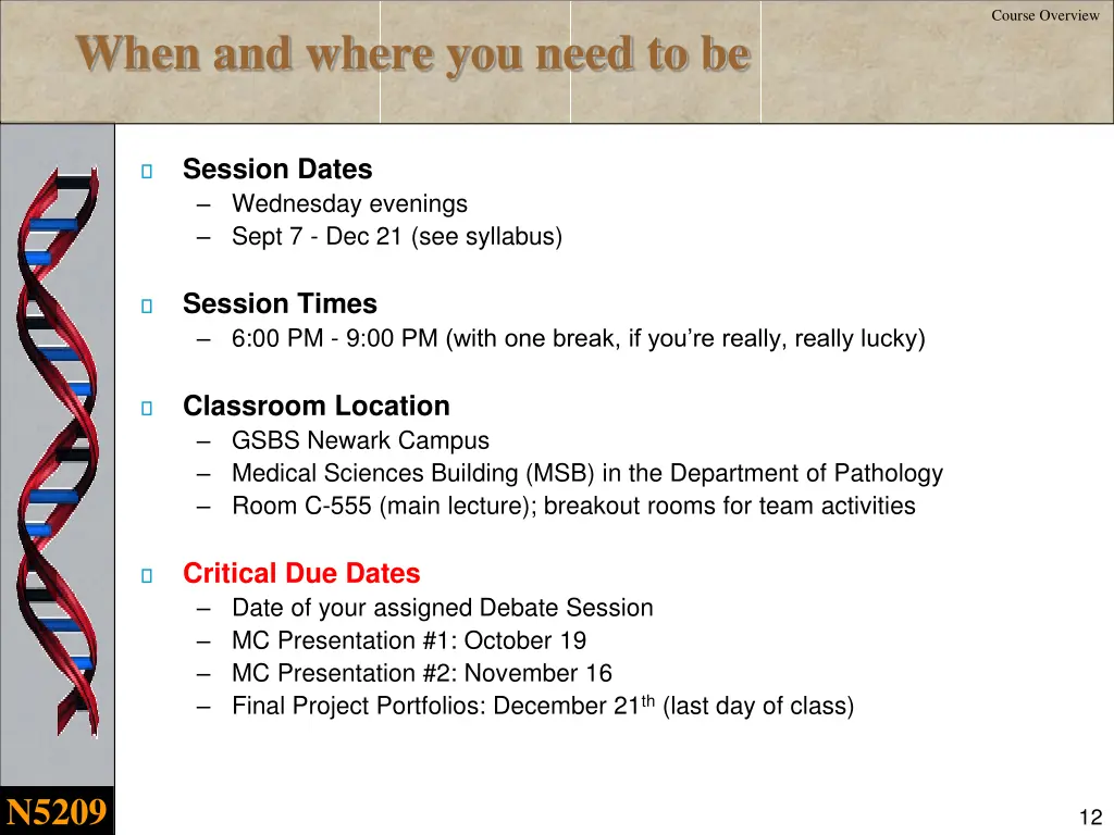 course overview