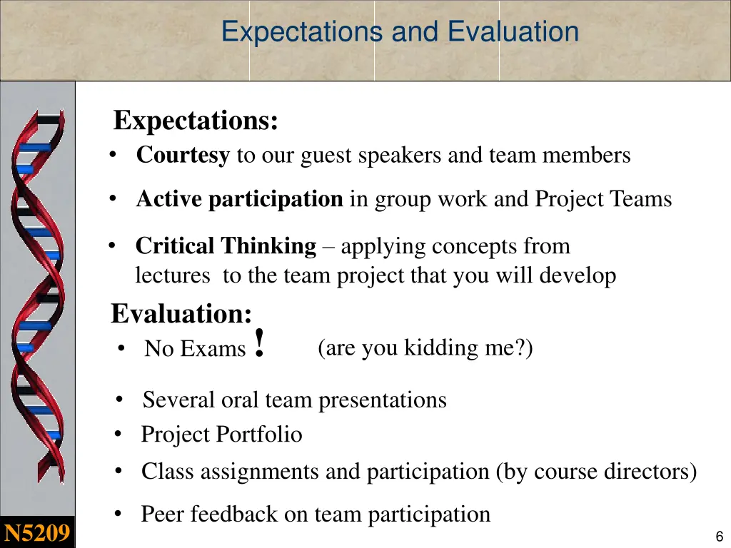 expectations and evaluation