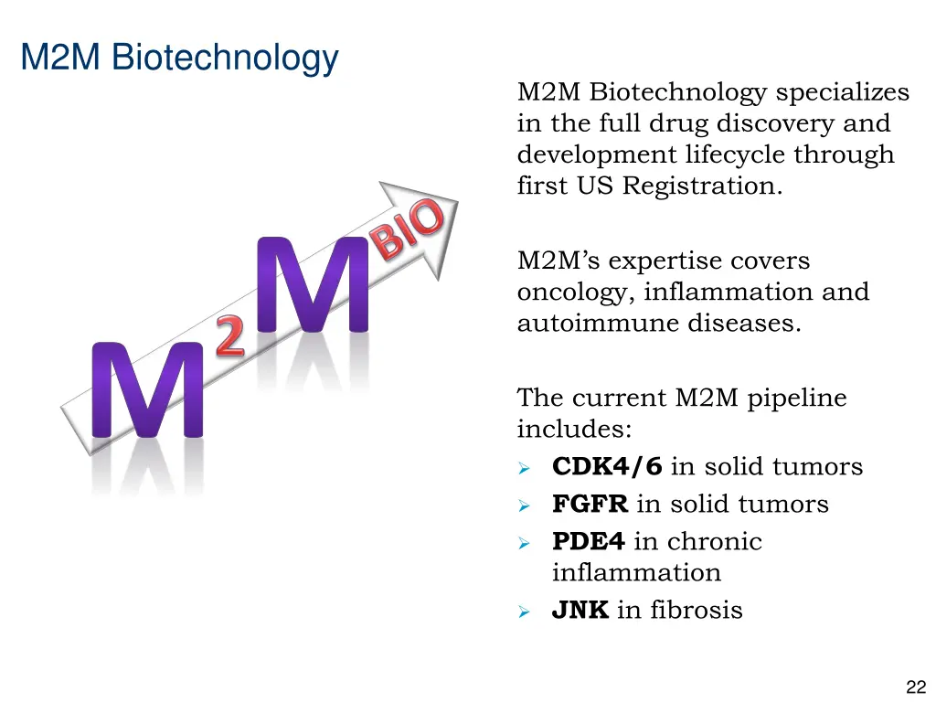 m2m biotechnology 1