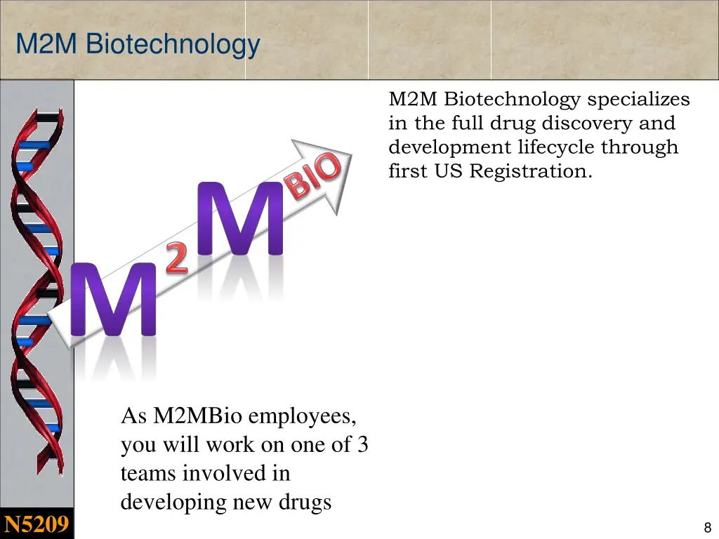 m2m biotechnology