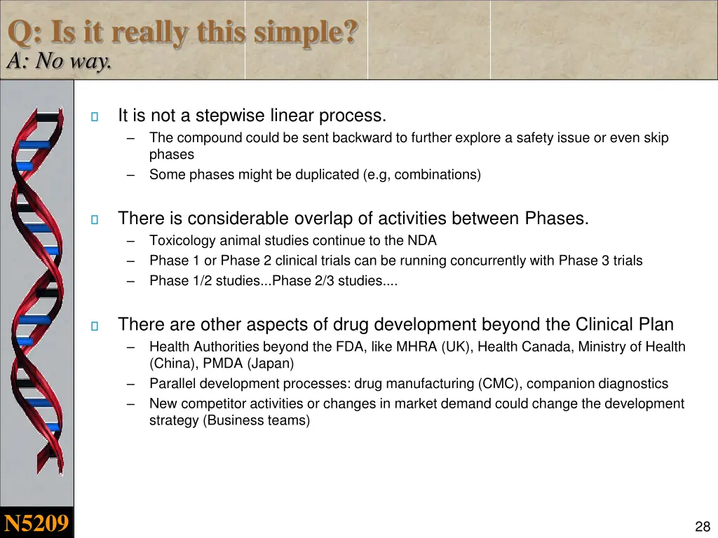 q is it really this simple a no way