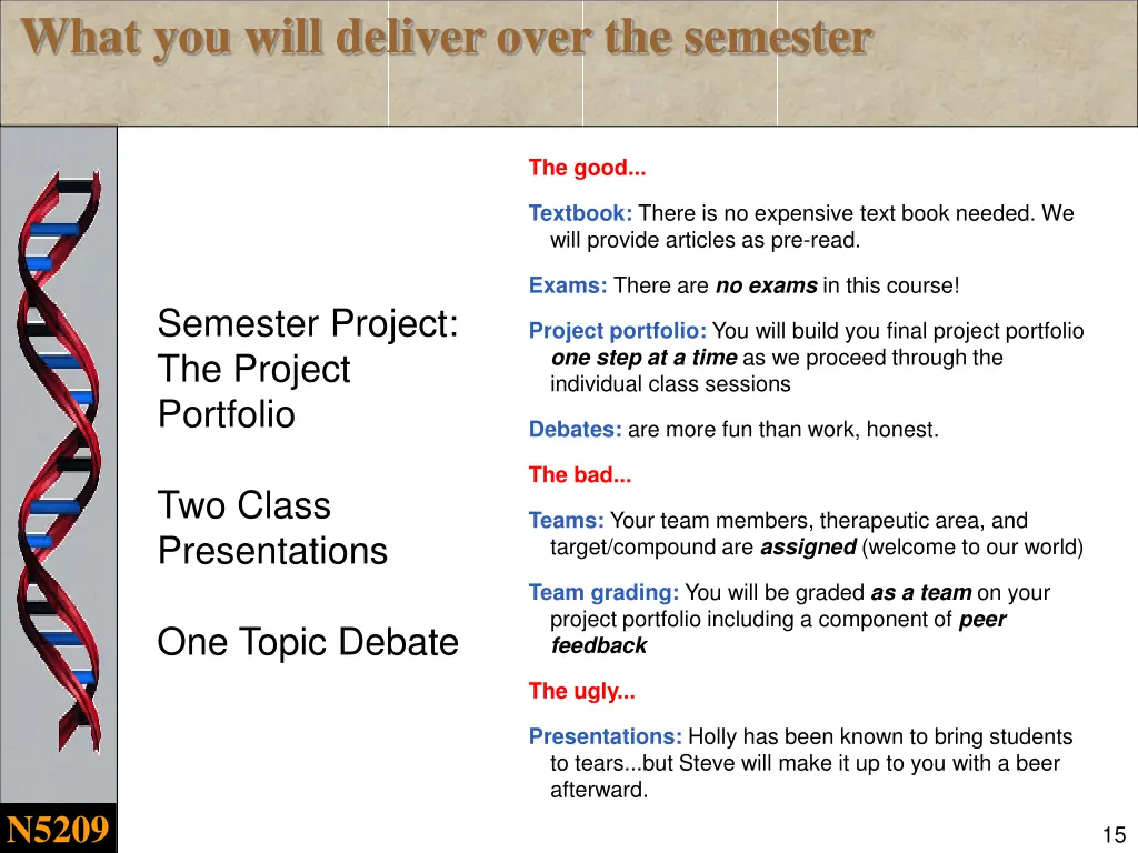 what you will deliver over the semester