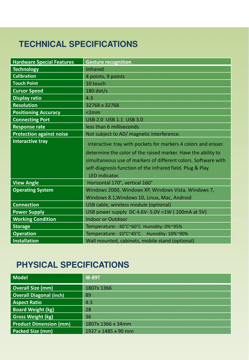 technical specifications