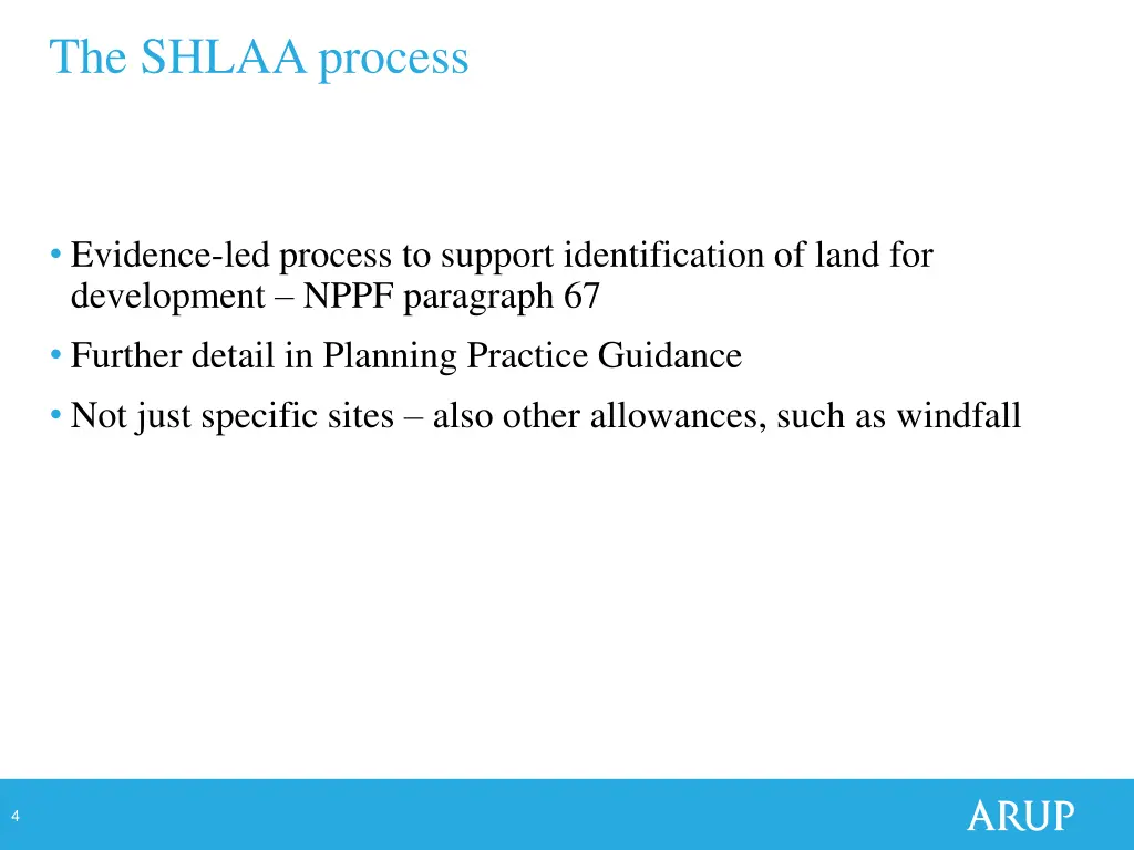 the shlaa process