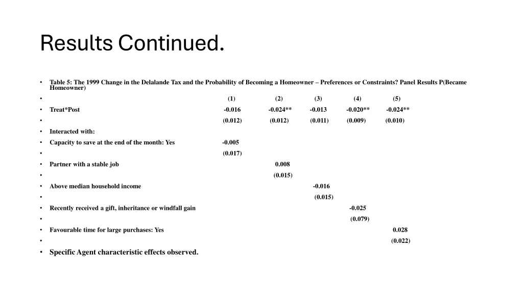results continued