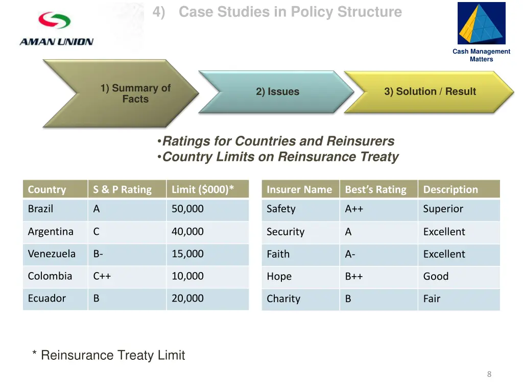 slide8