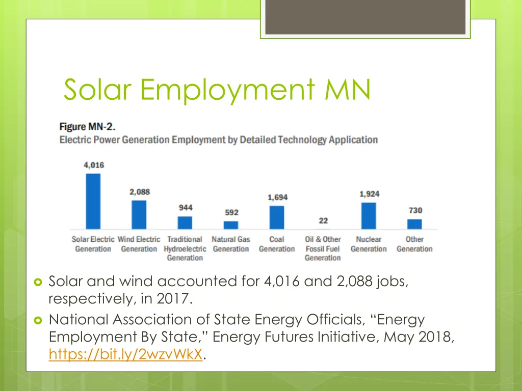 solar employment mn