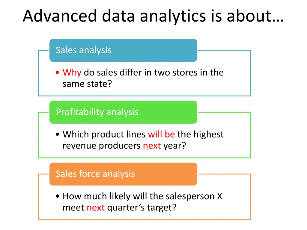 advanced data analytics is about