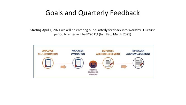goals and quarterly feedback