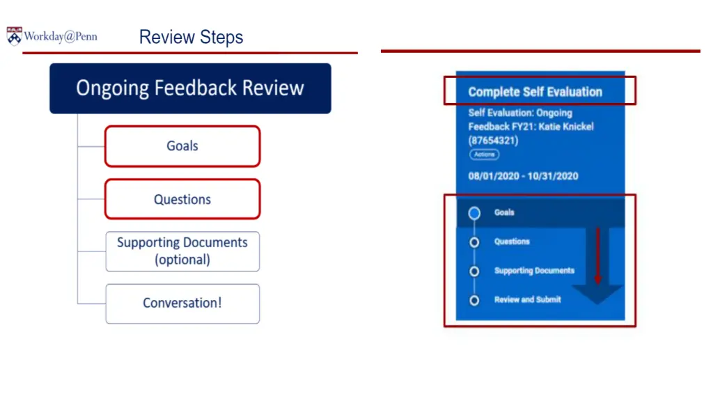slide2