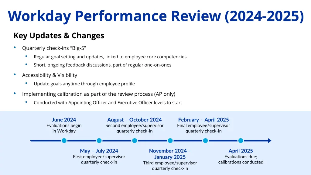 workday performance review 2024 2025