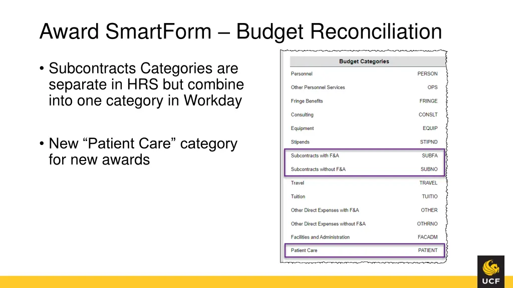 award smartform budget reconciliation