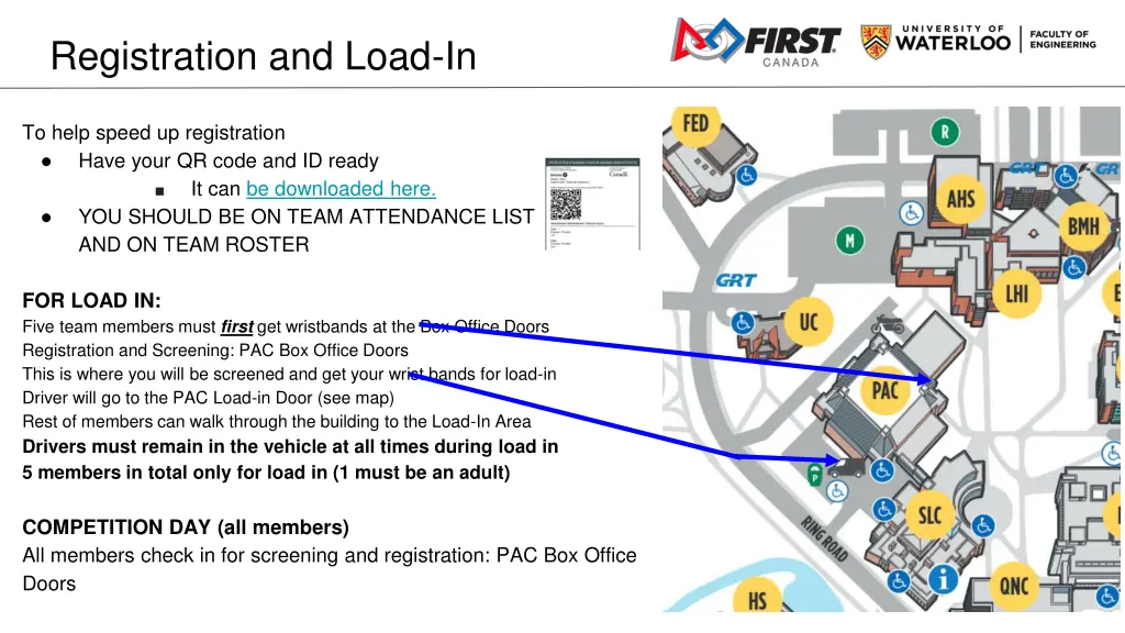 registration and load in
