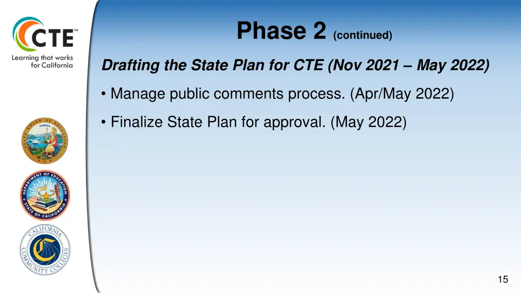 phase 2 continued