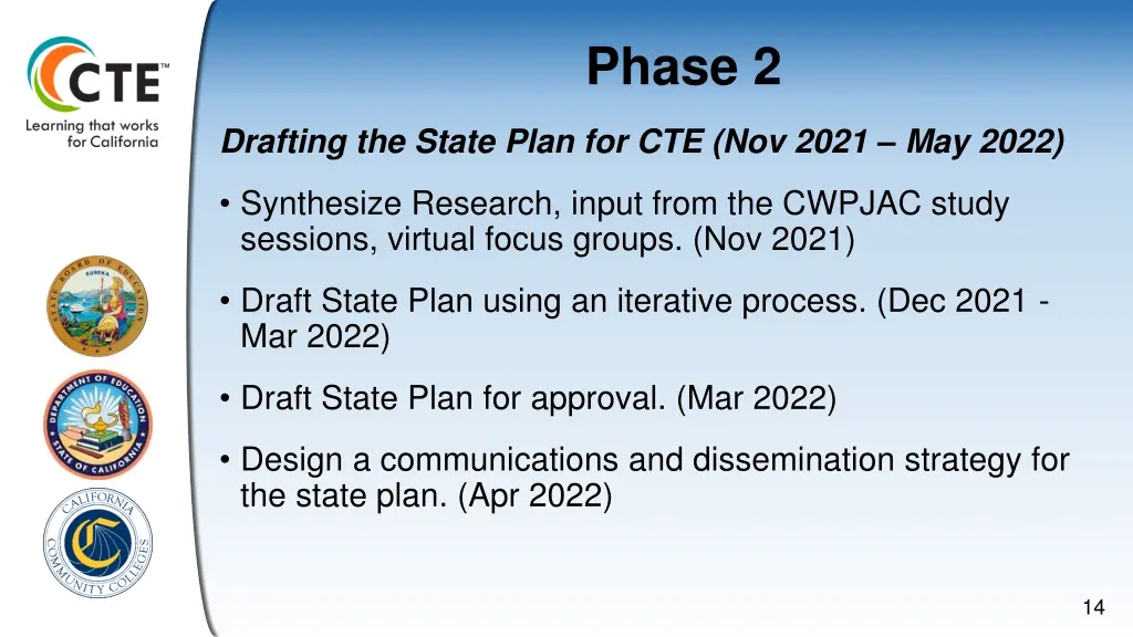 phase 2
