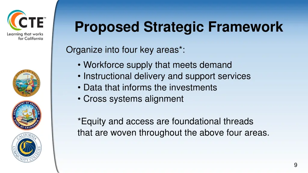 proposed strategic framework