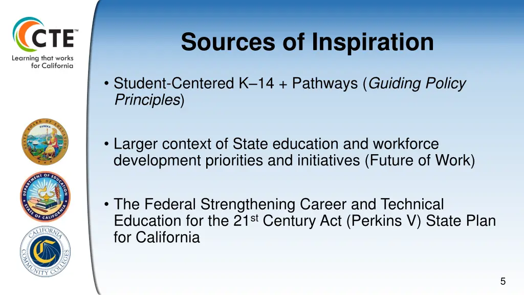 sources of inspiration