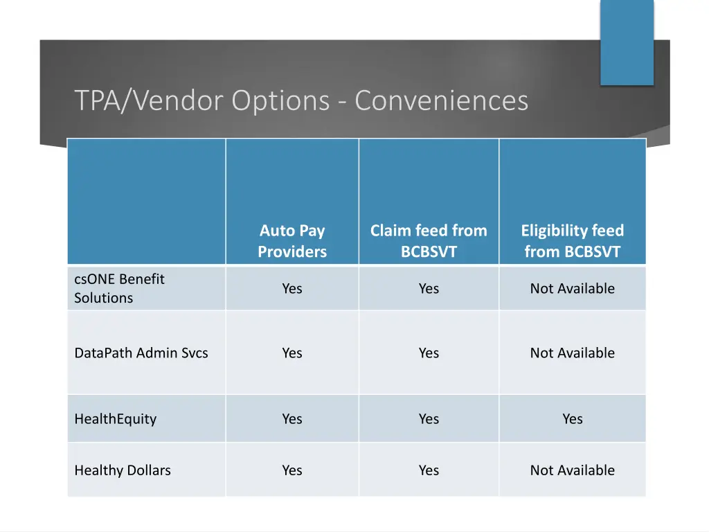tpa vendor options conveniences