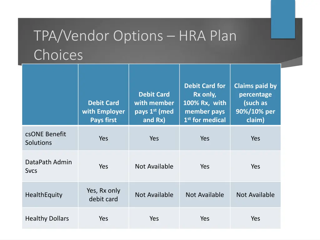 tpa vendor options hra plan choices