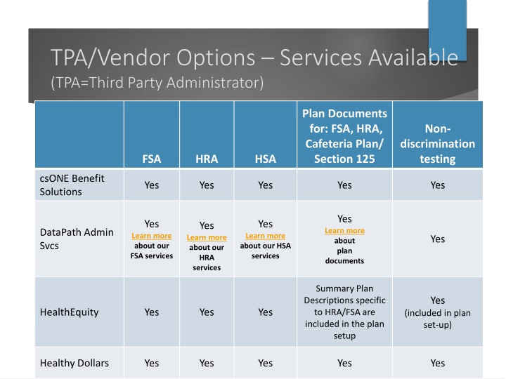 tpa vendor options services available tpa third