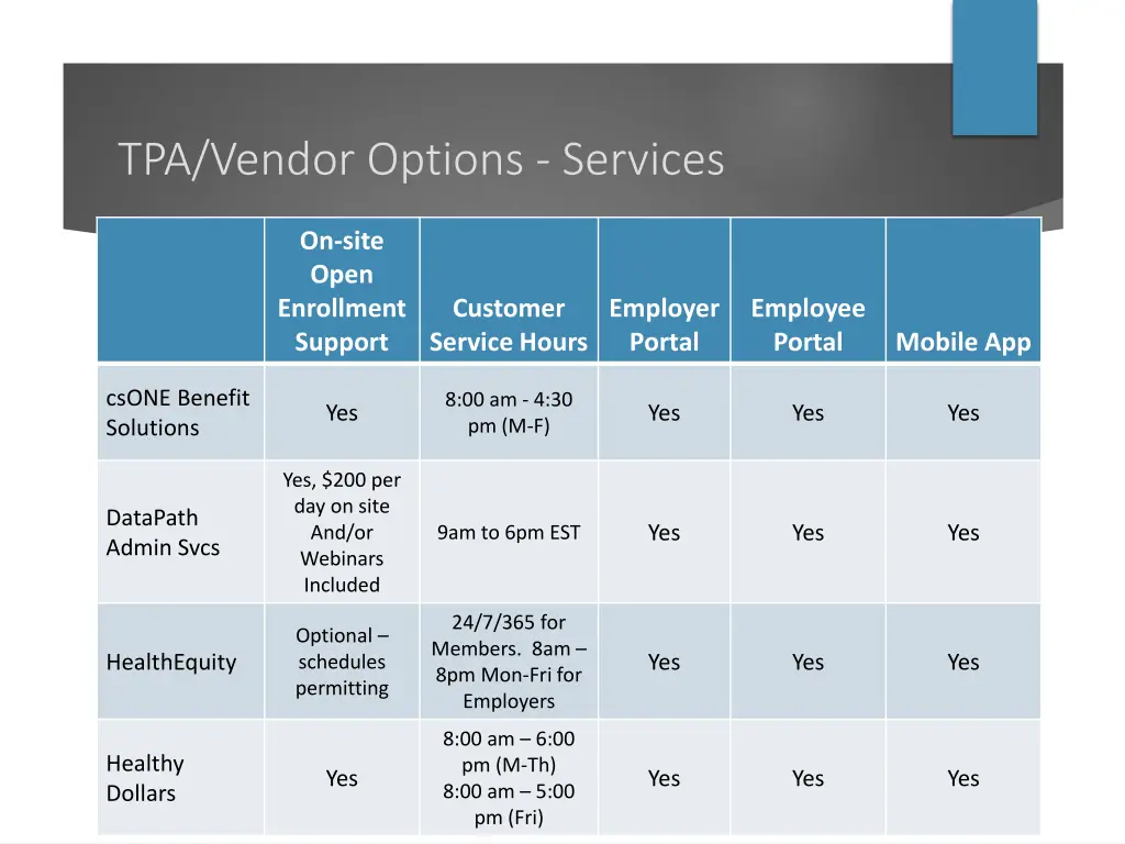 tpa vendor options services