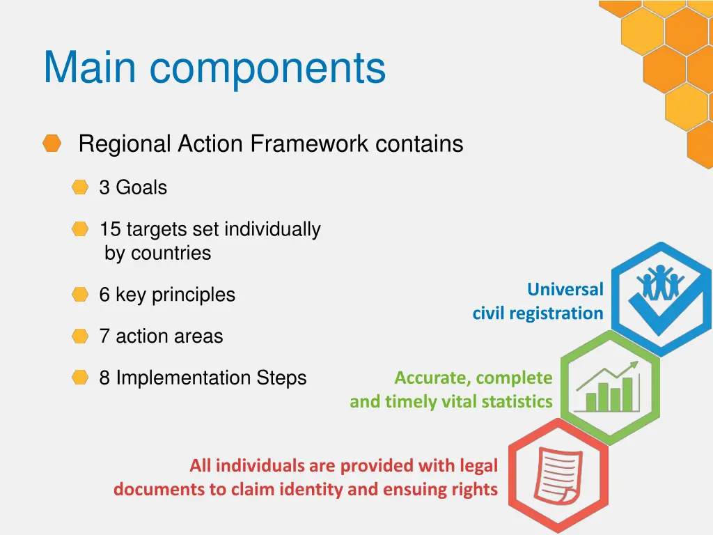 main components