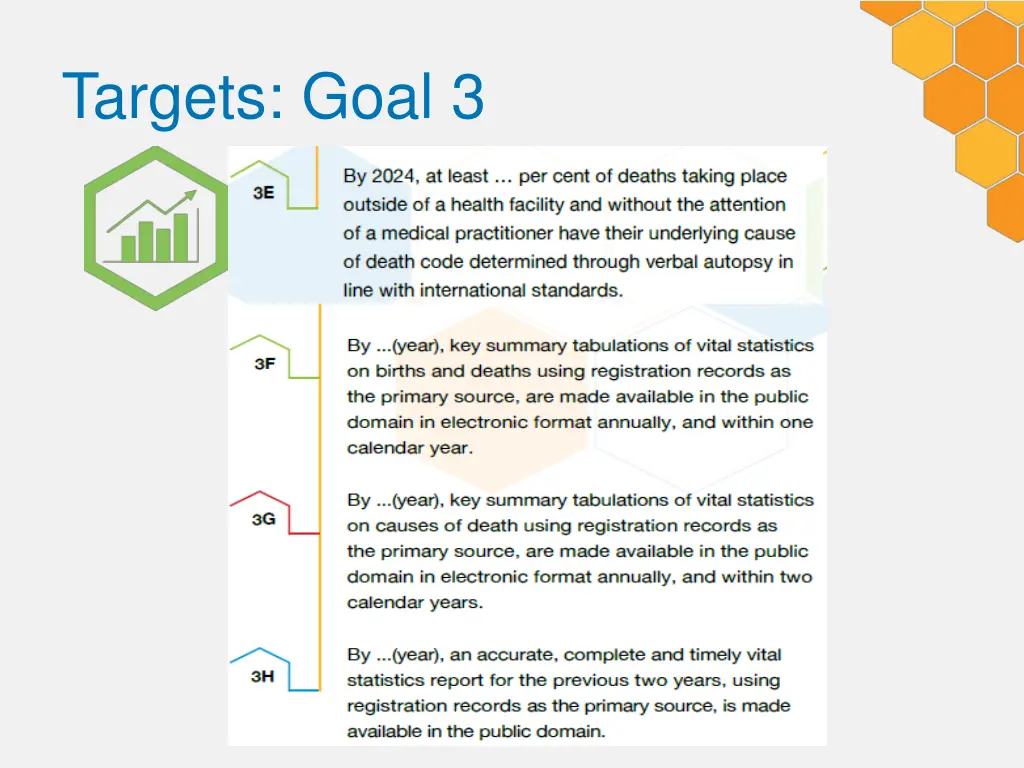 targets goal 3 1