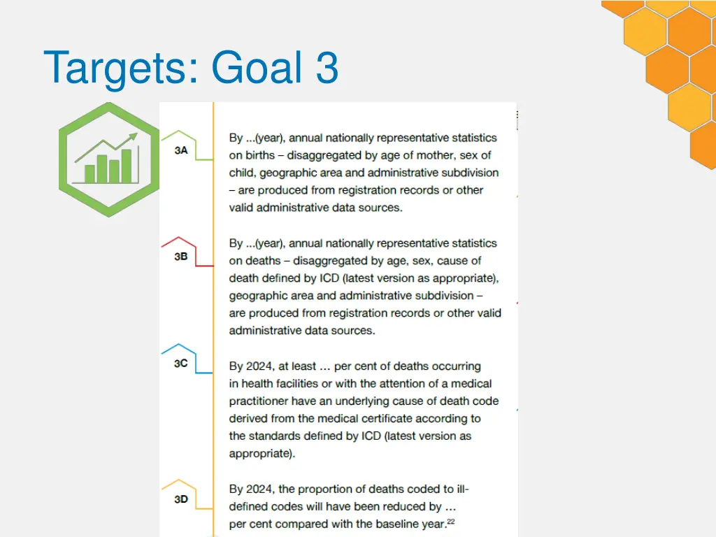 targets goal 3