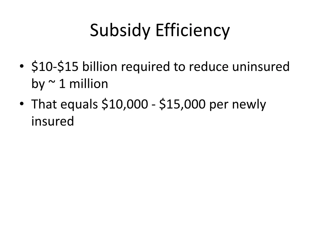 subsidy efficiency