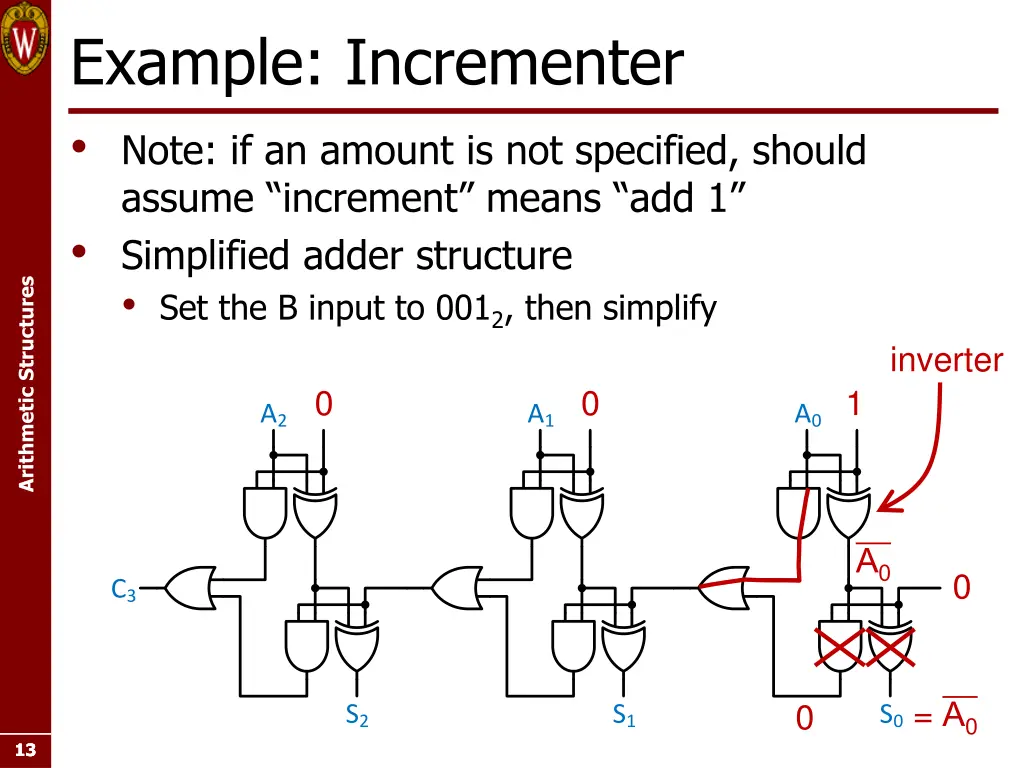 example incrementer note if an amount 1