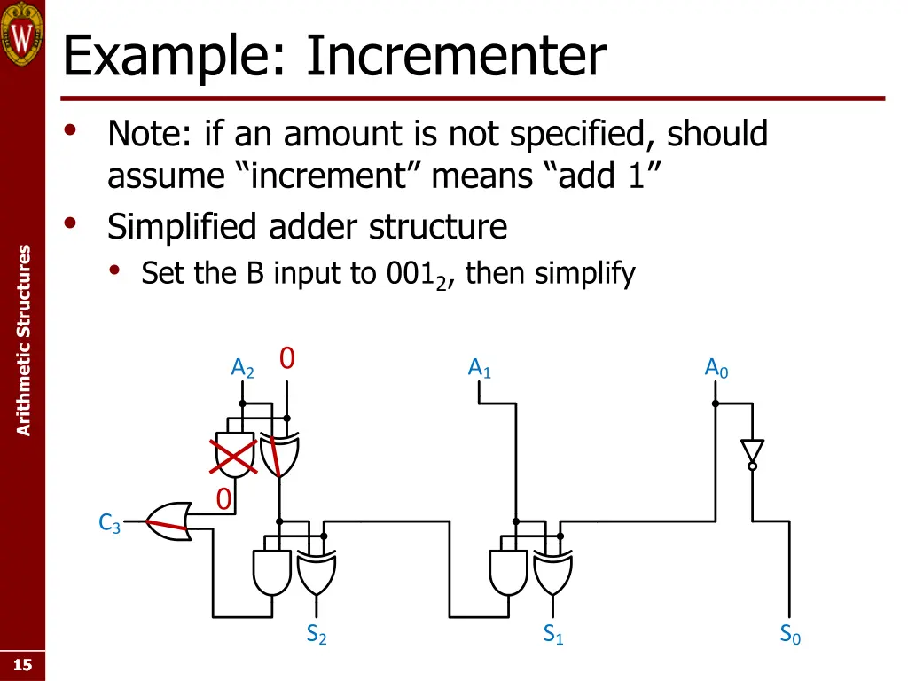 example incrementer note if an amount 3