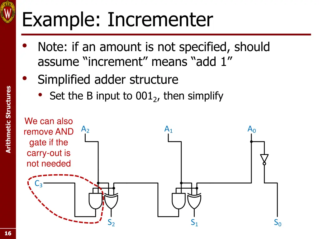 example incrementer note if an amount 4