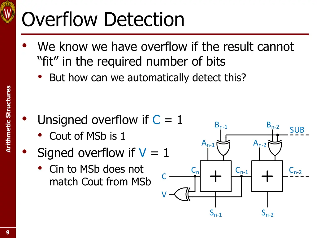 overflow detection we know we have overflow