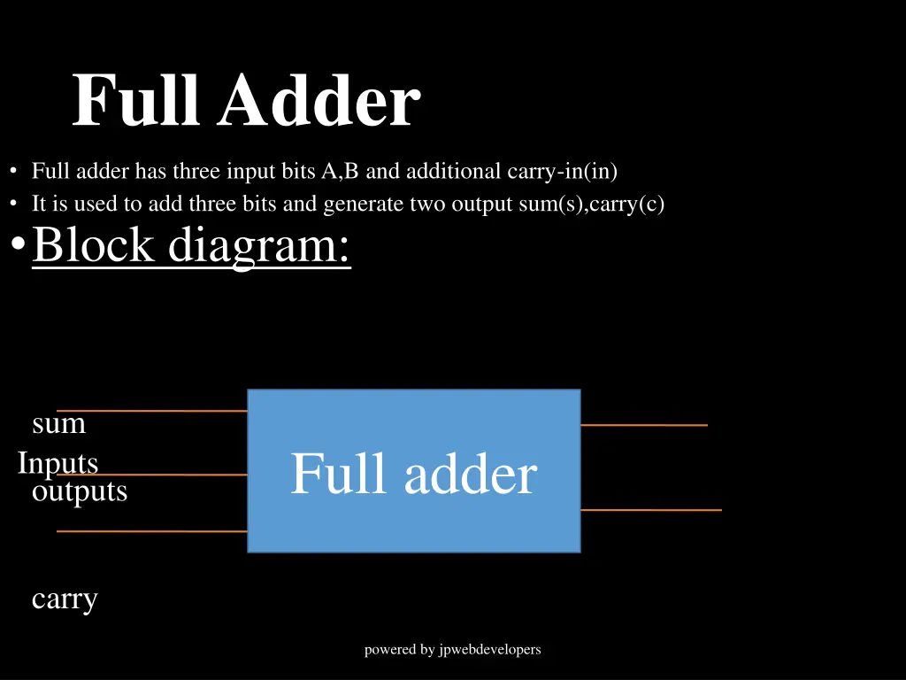 full adder