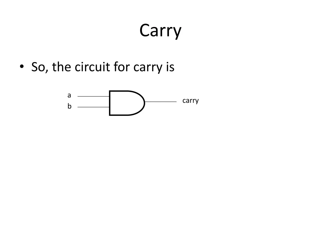 carry