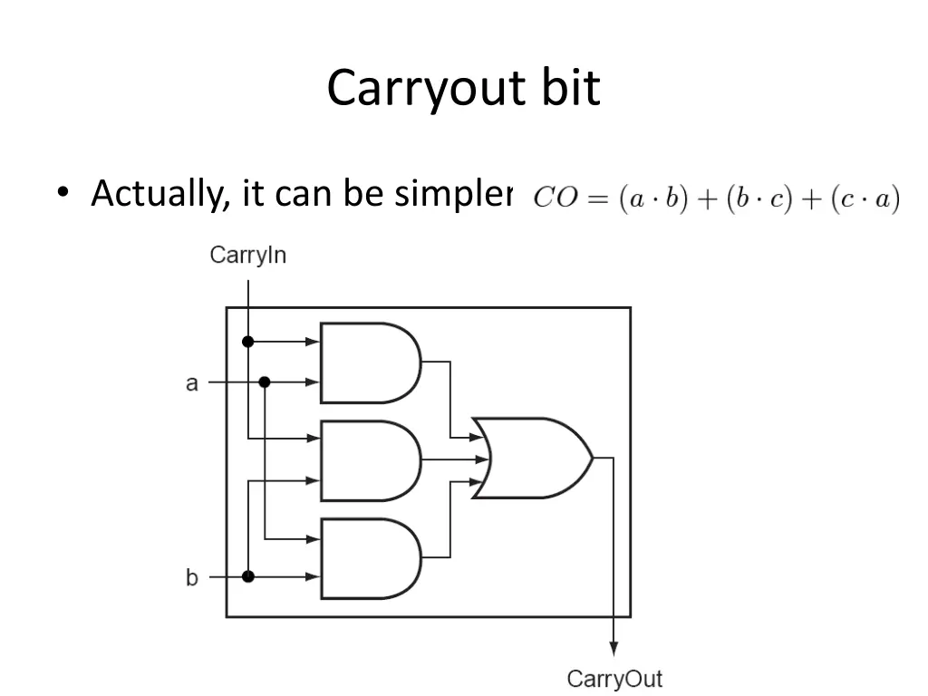 carryout bit 1