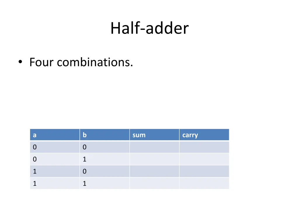 half adder 2