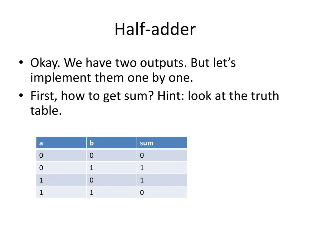 half adder 4