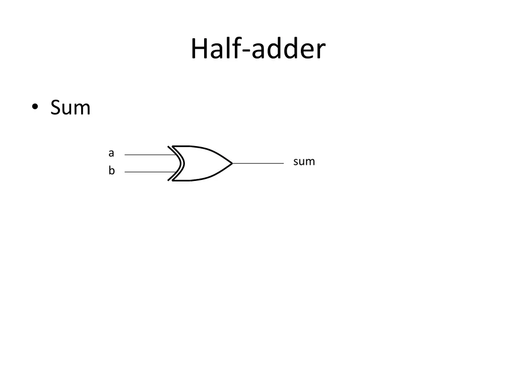 half adder 5
