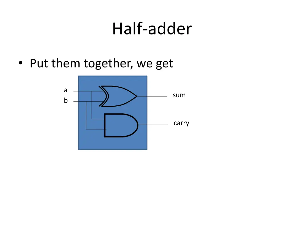 half adder 6