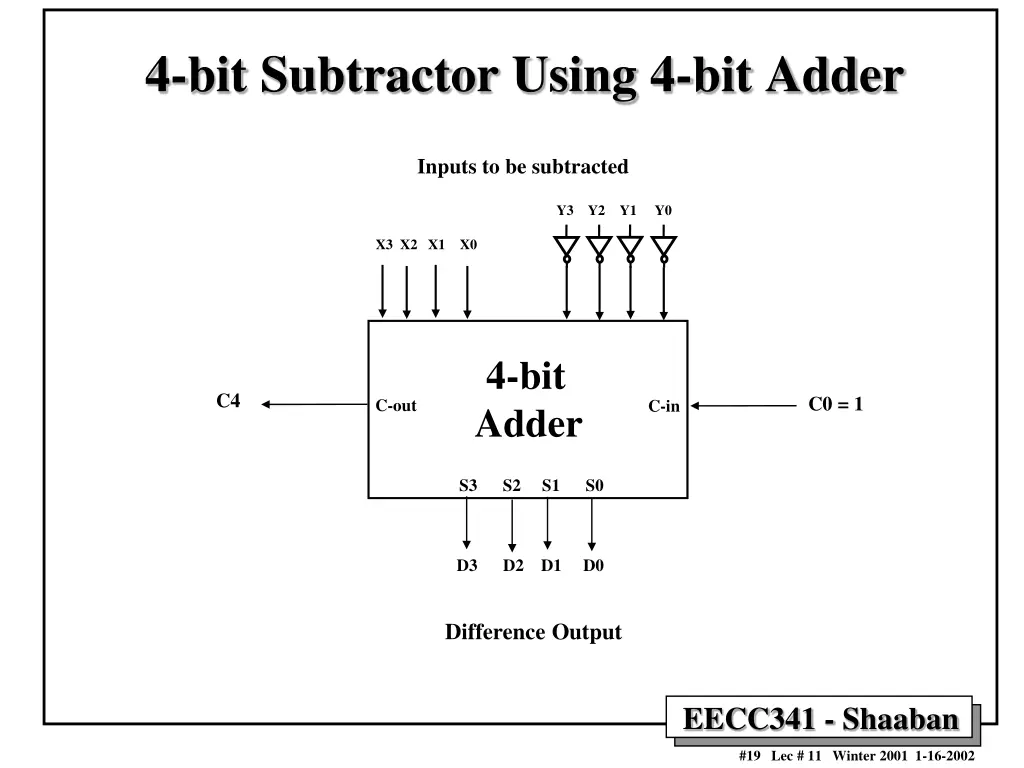 4 bit subtractor using 4 bit adder