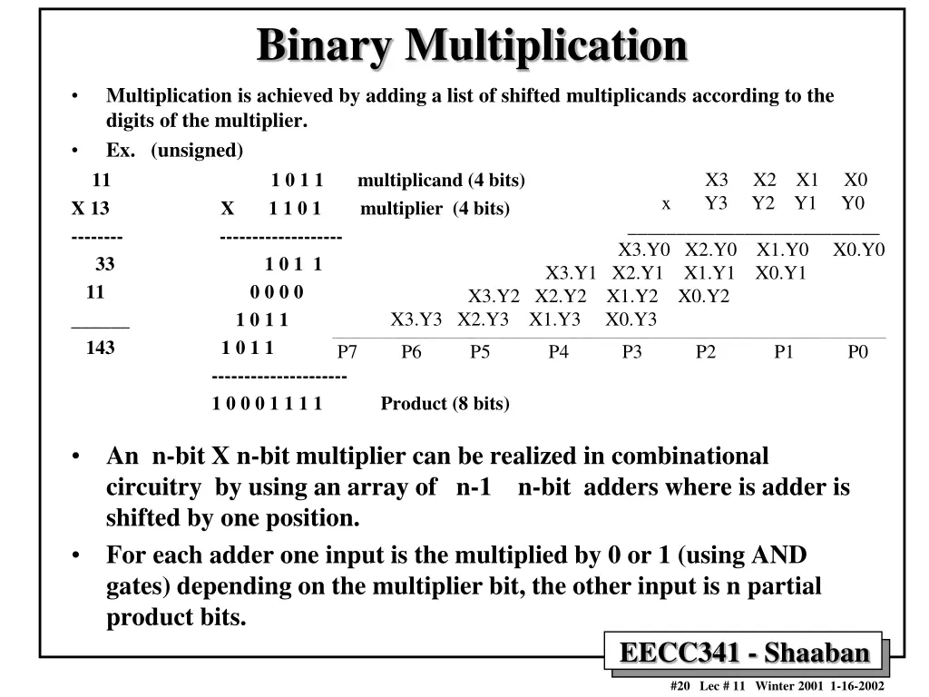 binary multiplication