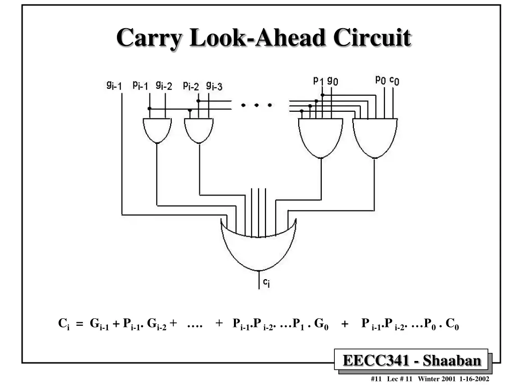 carry look ahead circuit