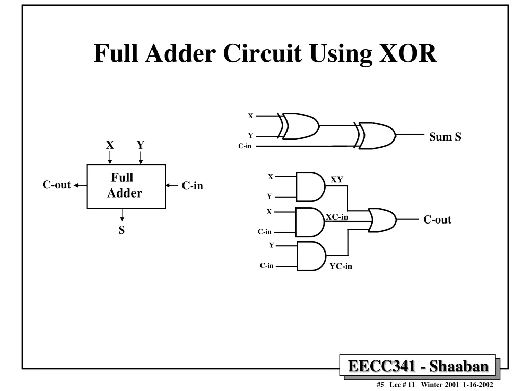 full adder circuit using xor