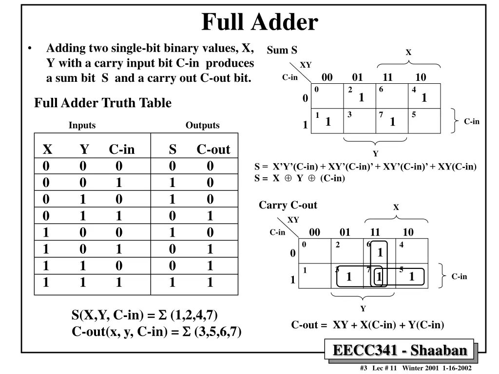 full adder