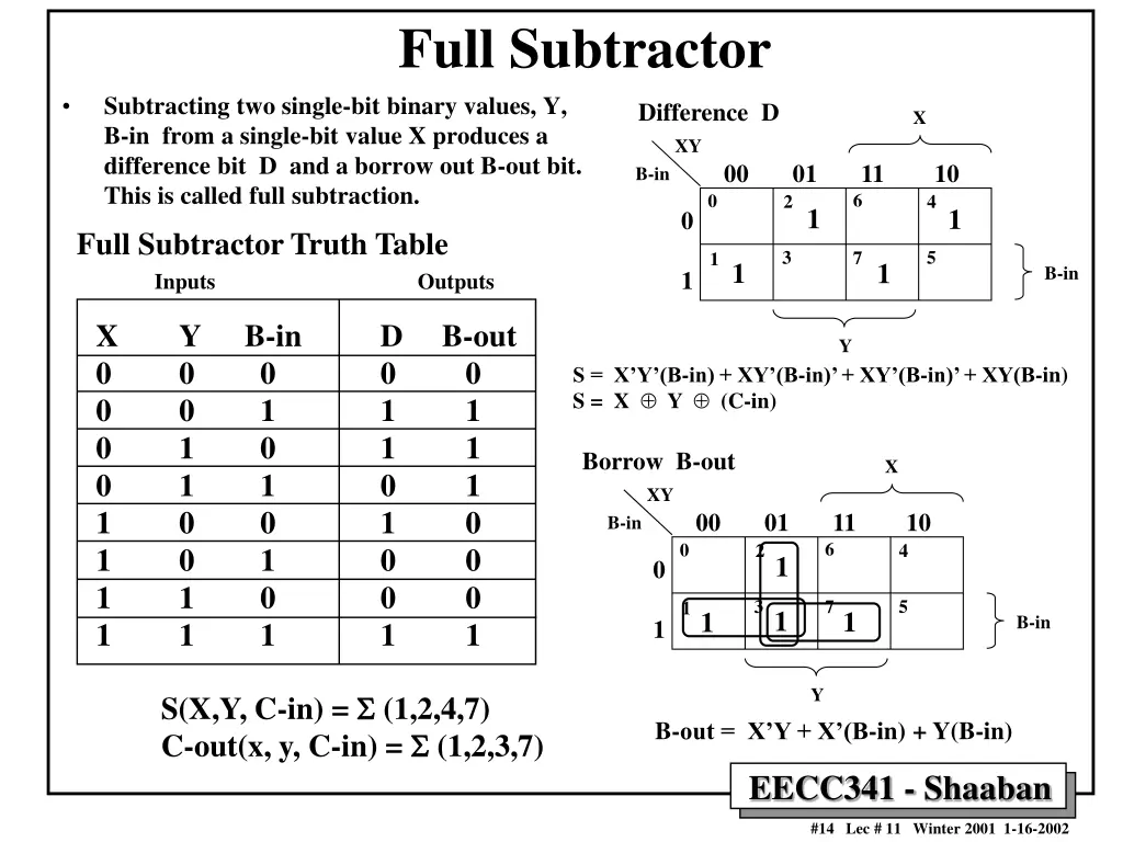 full subtractor