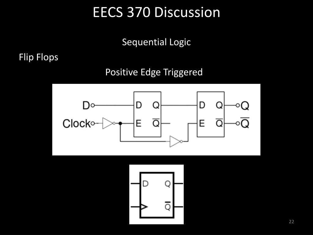 eecs 370 discussion 21