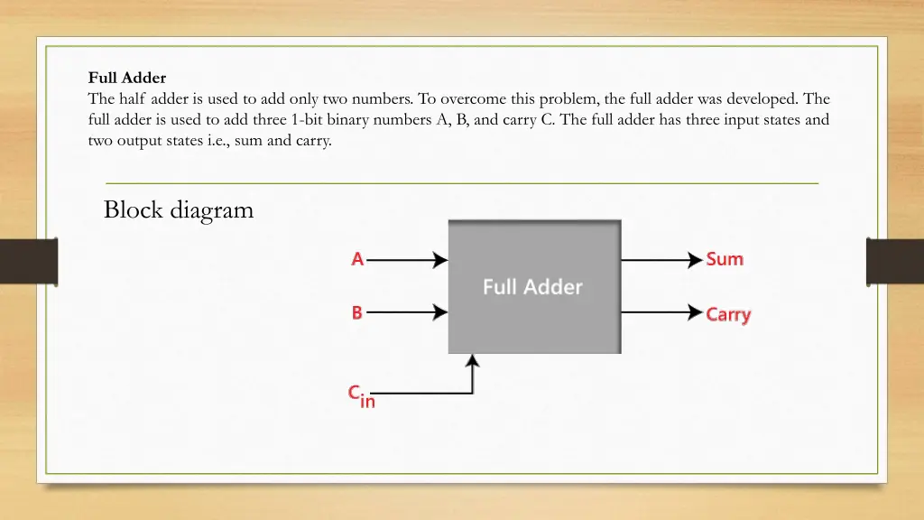full adder the half adder is used to add only