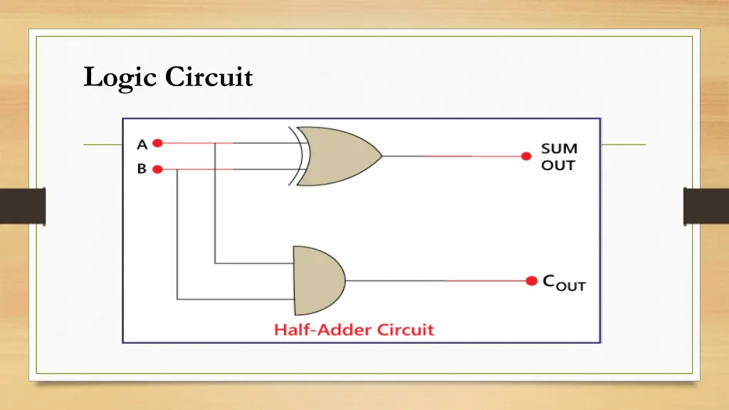 logic circuit