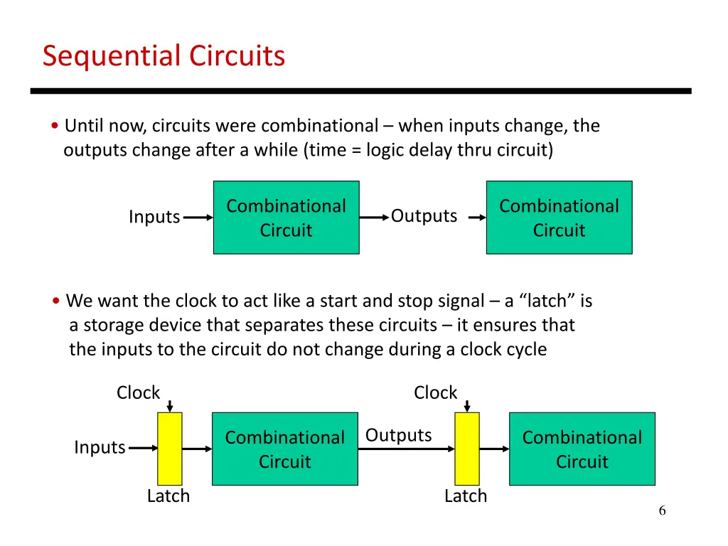 sequential circuits